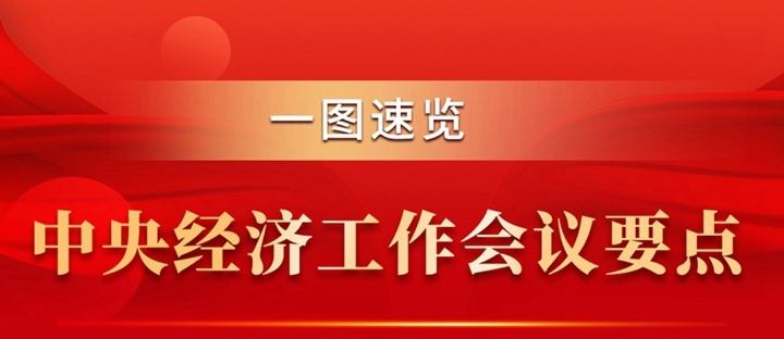 涓€鍥鹃€熻涓ぎ缁忔祹宸ヤ綔浼氳瑕佺偣